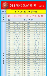 好运大乐透 2026-08-02 推荐