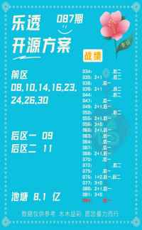 好运大乐透 2026-08-03 推荐