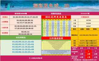 好运3D 2026-08-05 推荐