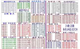好运3D 2026-08-12 推荐