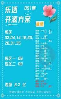 好运大乐透 2026-08-12 推荐
