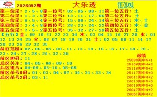 好运大乐透 2026-08-15 推荐