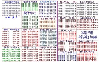 好运3D 2026-10-06 推荐