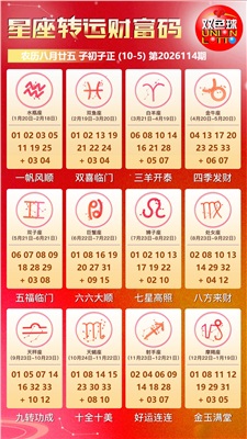 好运大乐透 2026-10-05 推荐