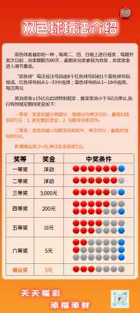 好运体彩数据 2026-06-26 推荐