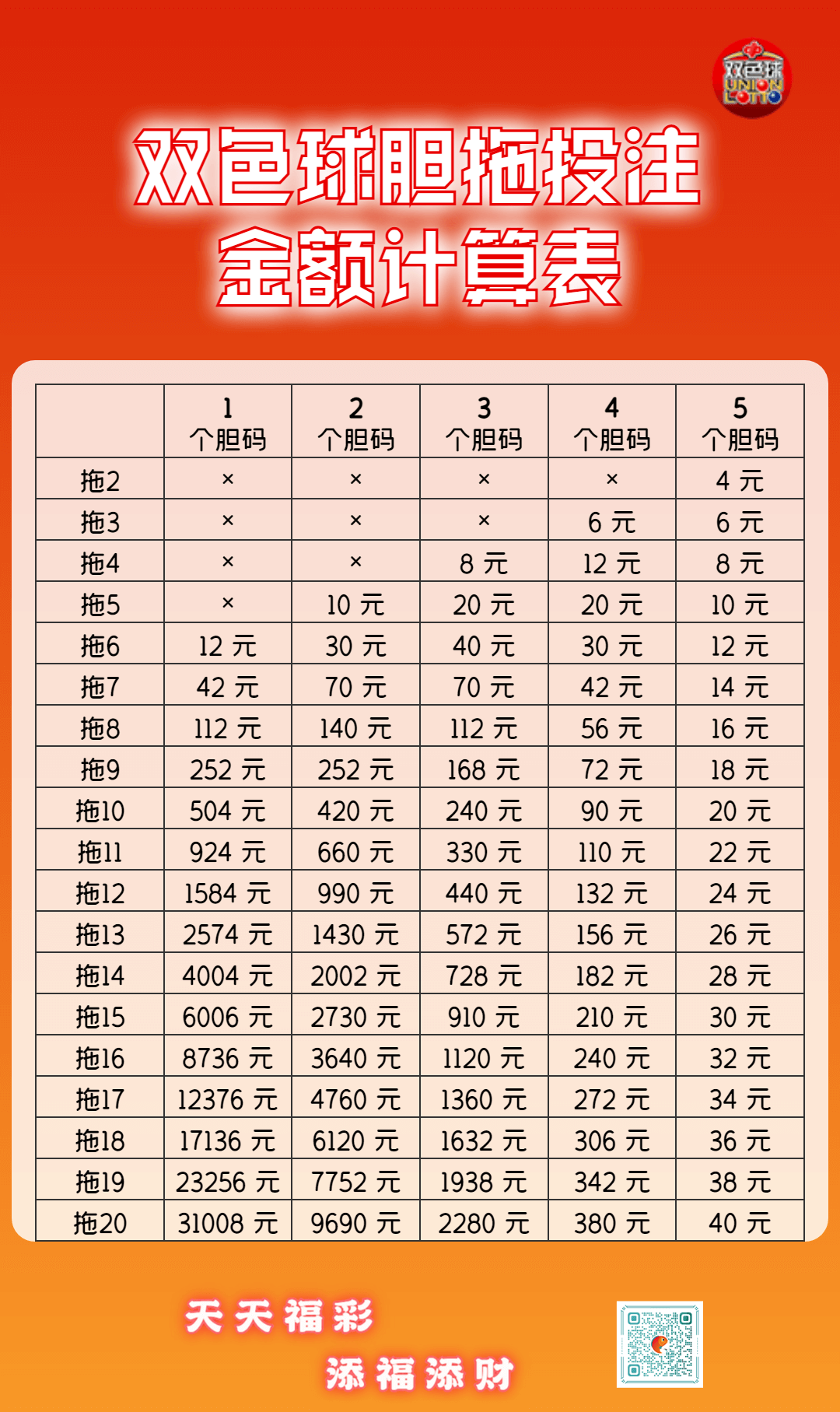 好运福彩知识 2026-09-21 推荐