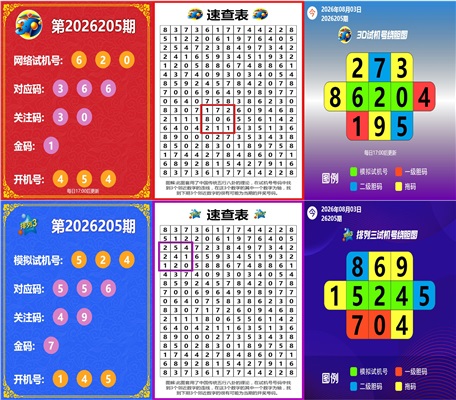 好运排列三 2026-08-03 推荐