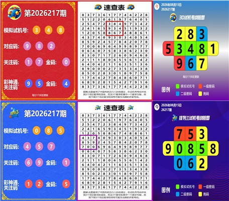 好运排列三 2026-08-15 推荐