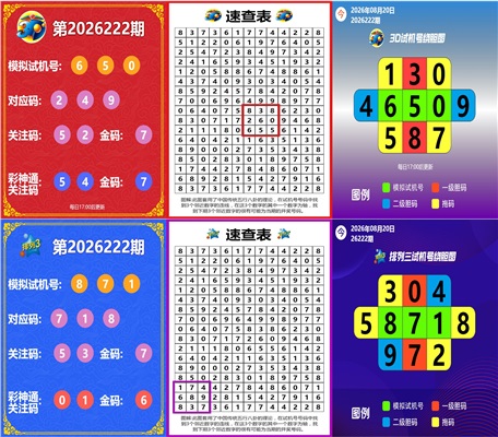 好运绕胆图 2026-08-20 推荐